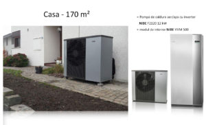 referinte pompa de caldura nibe f2120