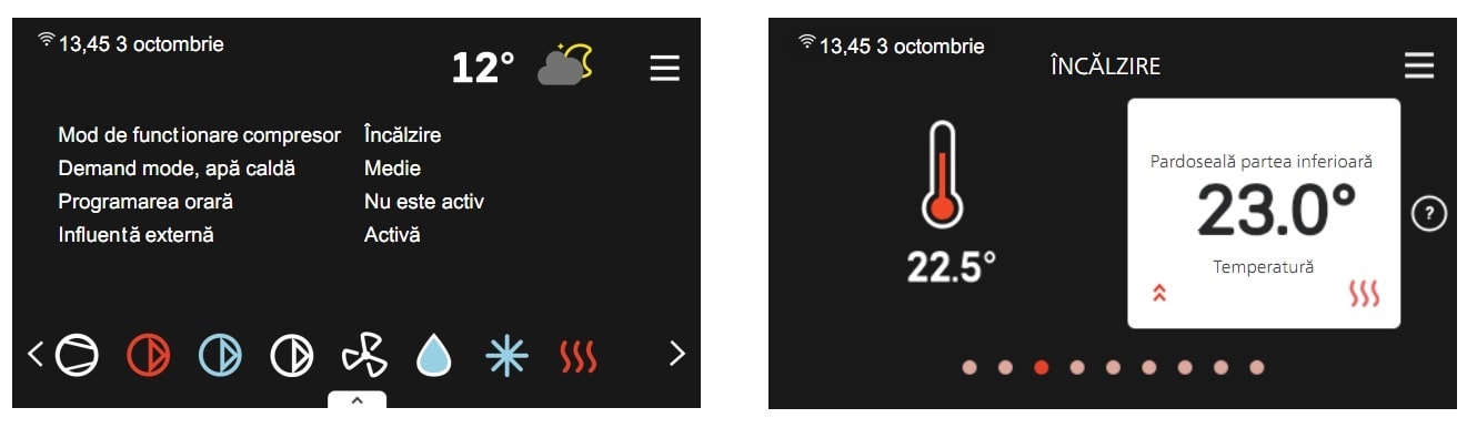 functionare dupa prognoza meteo