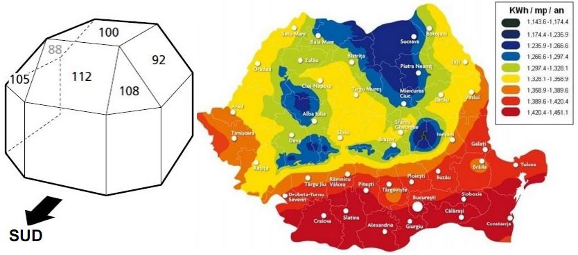 panouri solare fotovoltaice