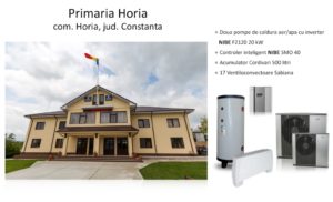 Primaria Horia + Constanta + 2xF2120-20