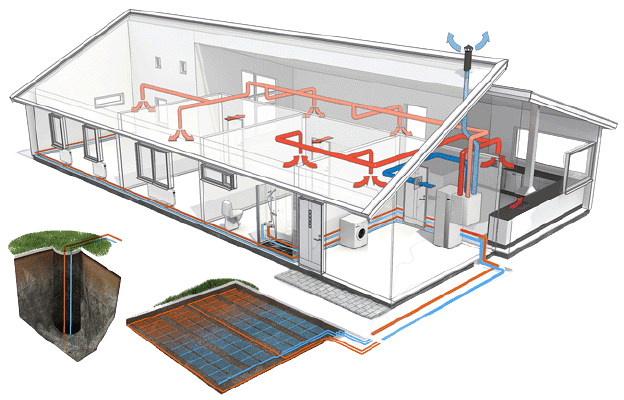 configurator solutie climatizare